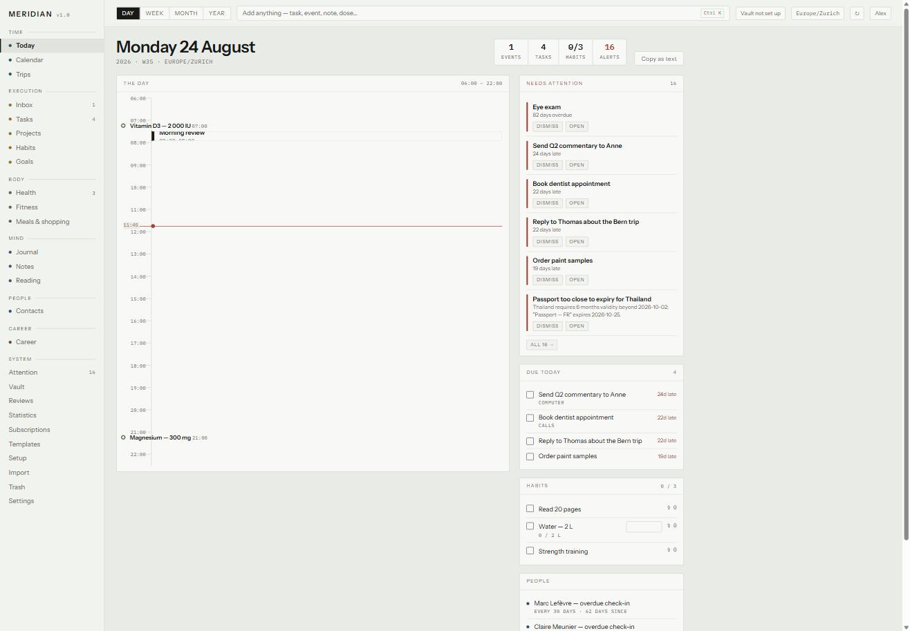 The Today screen: a day column with events and medication doses, a list of what needs attention, the tasks due and the habits for the day.